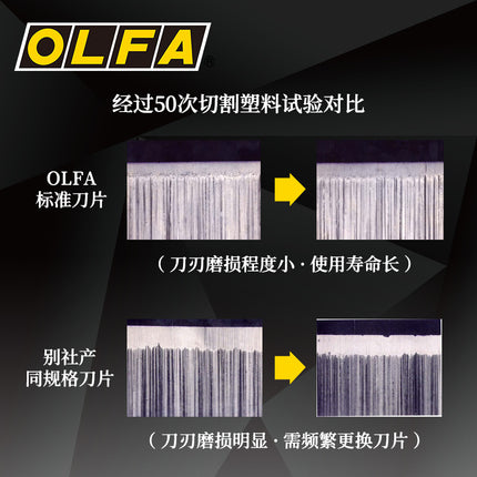 Japan OLFA original 30-degree art blade 9mm DKB-5/10 blade car film blade thickness 0.38mm