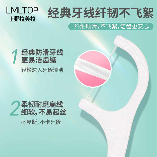 Lmltop 100 Dental Floss Sticks, Polymer Fine Smooth Dental Floss Sticks, Disposable Toothpicks, Fine Dental Floss Wholesale Sy001