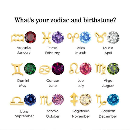 Cross-Border European and American Twelve Zodiac Signs Three-Dimensional Fashion Necklace, Light Luxury Colorful Rhinestone Birthstone Necklace, Stainless Steel Jewelry