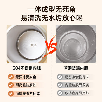 Travel Kettle Electric Heating Cup Small Portable Heating Stainless Steel Thermostatic Cup Health Kettle Tea Thermos Cup
