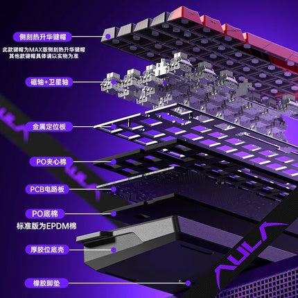 AULA tarantula WIN60/68HE magnetic shaft mechanical keyboard special customized FPS fearless contract r