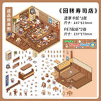 Rotary sushi restaurant (part 2)