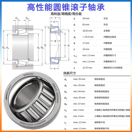 AMGT Swiss Tapered Roller Bearing 30301 30302 303 30304 30305 30306 30307