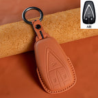 Type a--orange--3 keys