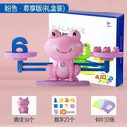 Pink frog 38 weight 20 digital [box]]
