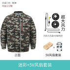 Camouflage 5V Brushless Fan / S/M