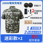 Camouflage set [5v accessory set] / S