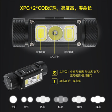 21700 Ultra-Long Battery Life Headlamp USB Rechargeable Aluminum Alloy Magnetic Cob Outdoor Mining Lamp Head-Mounted Flashlight Manufacturer