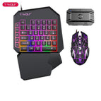 Tf900 mouse + keyboard + throne