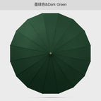 Dark green] ring handle straight umbrella / 23 inches 16k