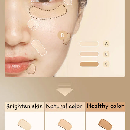 TFIT 3 Colors Concealer Palette Professional Makeup Face Eye Contour Face Spot Concealer Dark Circle Correcting Face Makeup