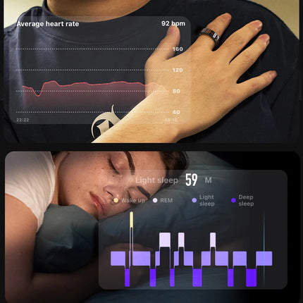 R04 Smart Ring 2025 NEW Men Women Multi Sports Modes Body Temperature HRV Health and Sleep Monitor Stainless Steel Sport Ring