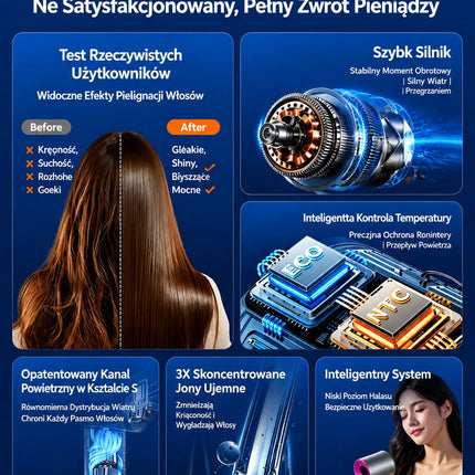 Professional high-speed bladeless hair dryer, 1600W high-power ionic hair dryer, dries hair quickly, home styling tool