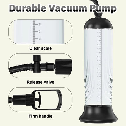 Manual Penis Pump Penis Extender Vacuum Pump Penis Enlargement Enhancer Dick Trainer Sex Toys for Men Male Masturbator Tool