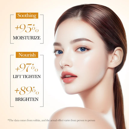 5PCS Rice Puree Rejuvenating And Moisturizing Whitening Firming Anti-aging Beauty Facial Serum Cream Toner Lotion Skincare Set