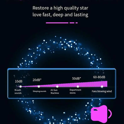 Automatic Electric Sex Machine Vagina Massage Multi-Speed Controller Vibrators Adult Big Dildos Sex Toys for Women Men Couples