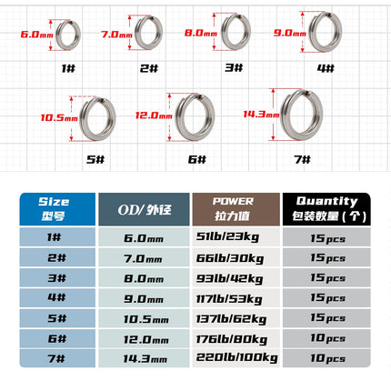 JIGGING PRO Split Rings Fishing 10/15Pcs Stainless Steel Lure Rings Fishing Connectors Snap Rings Fishing Accessories