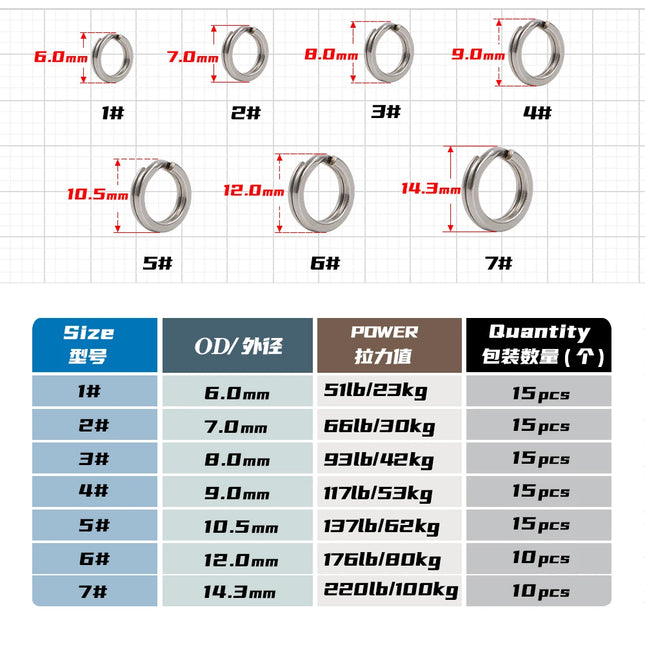 JIGGING PRO Split Rings Fishing 10/15Pcs Stainless Steel Lure Rings Fishing Connectors Snap Rings Fishing Accessories