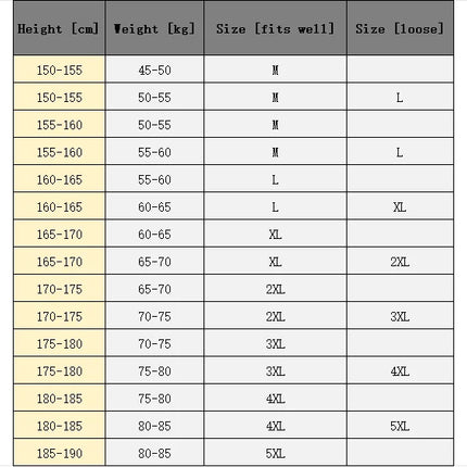 2024 Spring and Autumn Jacket Men's Casual Business Wear-resistant Zipper Hooded Coat Outdoor Sports Camping Loose Windbreaker