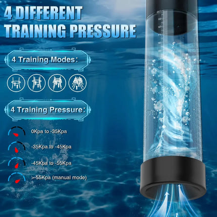 Automatic Rechargeable Penis Pump Vacuum Masturbator and Extender Trainer for Penis Enlargement Sex Products