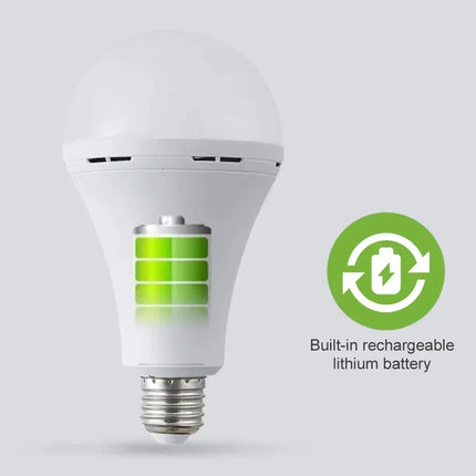 E27 Rechargeable LED Lamp Bulbs 9W 15W High Brightness Emergency Light Bulb Outdoor Camping Fishing Portable Lamps Lights