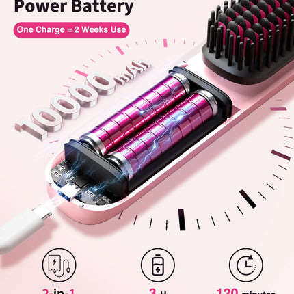 Cordless Hair Straightener Brush 10,000mAh Portable 300M Negative Ions for Frizz-Free Shine Fast Heating, Gift for Women