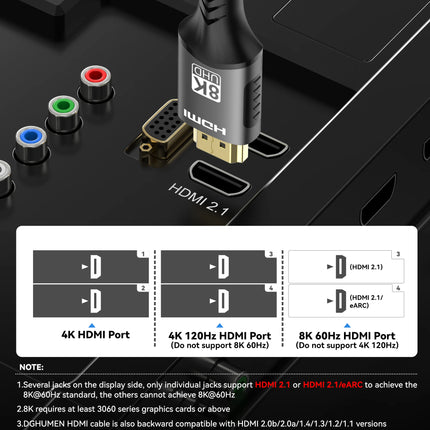 8K HDMI Cable High Speed 48Gbps HDMI 2.1 hdmi to hdmi high definition video Cable 1m 2m 3m 5m for HDTV  Monitor PS4/PS5 Xbox