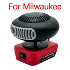 for Milwaukee