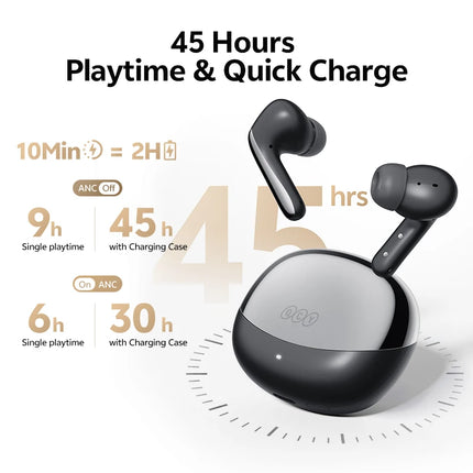 QCY MeloBuds N60 HT19 Wireless Bluetooth 6.0 Earphones 56dB Hybrid ANC LDAC Hi-Res Audio with Coaxial Dual Driver Earbuds 45Hrs