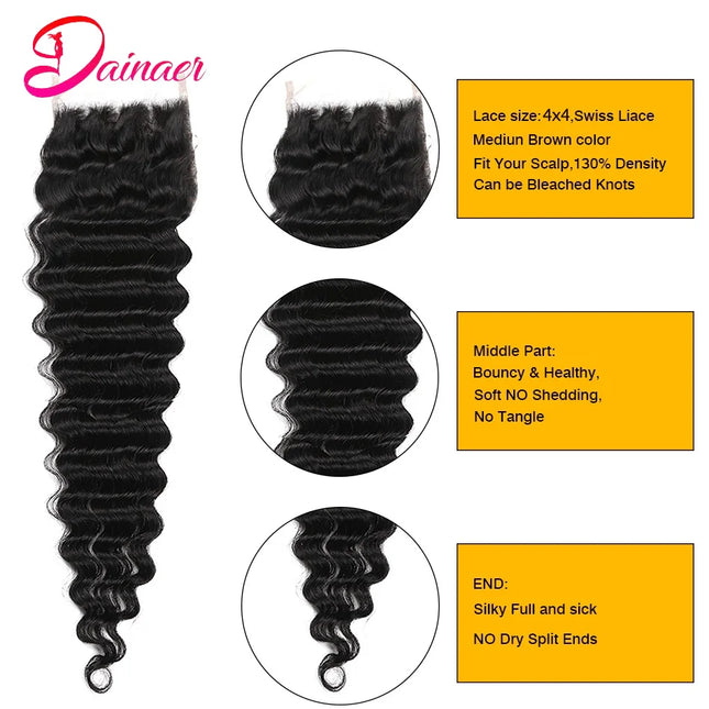 Deep Wave 4x4 Lace Closure 100% Human Hair Closure Soft Remy Hair Brazilian Deep Wave Closure Human Hair Pre-Plucked
