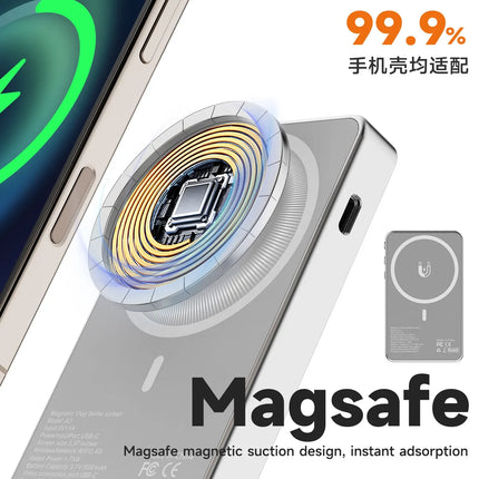SHIYAN Phone Selfie Monitor Screen Magnetic Mount Using Phone Rear Camera for Selfie Vlog Live Stream TikTok iPhone & Android
