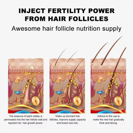 Eyebrow Growth Serum Eyelash Hair Growth Anti Hairs Loss Product Prevent Baldness Fuller Thicker Lengthening Eyebrow Makeup 30ml