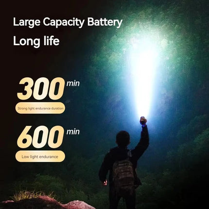 1200LM EDC Handheld Flashlight,USB-C Rechargeable Tactical Zoomable Torch,1000m Long Range,4 Modes for Outdoor Camping Emergency