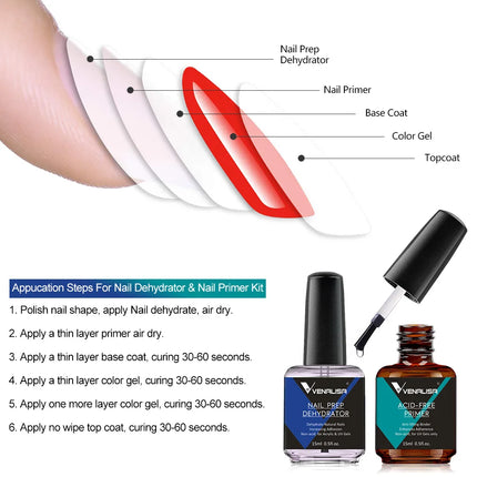Venalisa 15ml Nail Prep Dehydrator Fast Air Dry Acid-Free Primer Bond Anti-off Prevention Long Lasting For Nail Gel Polish