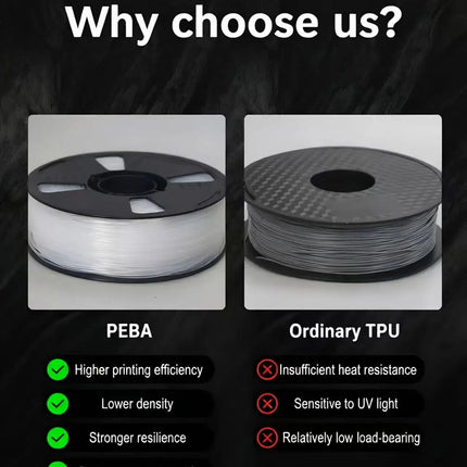 PEBA filament 1.75mm for shoe midsole,super elastic 3D printing material with high energy return,more flexible1kg spool (2.2lbs)