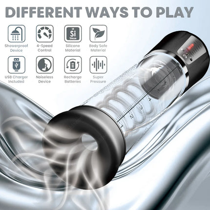 Electric Penis Enlarge Vacuum Pump With 4 Suction Intensities Penis Enlargement Extend Pump Air Pressure Device Sex Toys For Men