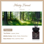 Misty Forest / China Mainland / 100ML