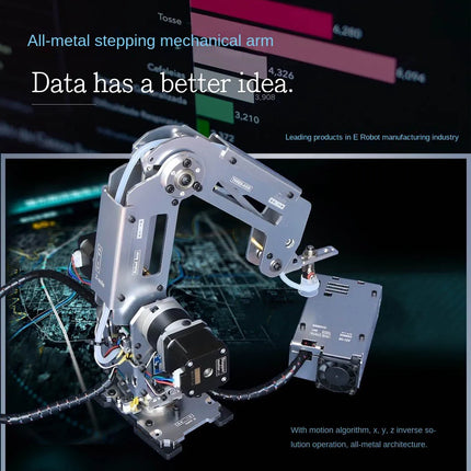 Multi Axis Robotic Arm Industrial Stepping Metal Manipulator For Arduino 2560 Robot DIY Kit with Suction Cup/Stepper Motor Claw