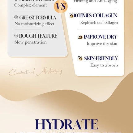 Collagen Ceramide Hyaluronic Acid Face Serum – Anti-Aging & Whitening Repair Essence, Firm Smooth Skin, Fade Dark Spots
