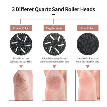 Electric Foot File Callus Remover, 3 Heads Auto Dust Vacuuming Rechargeable 2 Speed Heel Dead Skin Grinder with Pedicure Tools