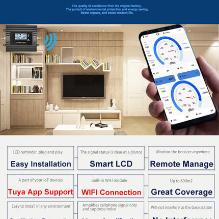 EasyBoost 4G 5G Signal Booster Repeater 2G 3G 4G GSM Celullar Amplifier LTE700,LTE800,EGSM900,DCS/LTE1800 Tuya  App Monitoring