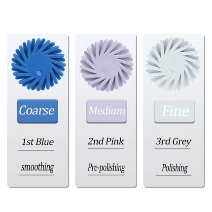 Dental Rubber Polisher Kit with Spiral Flex Brush for Composite Resin Polishing