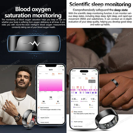 AI ECG Detection Smart Ring Blood Pressure,Heart Rate,Body Temperature Monitor,Waterproof Multiple Sport Track Men Women Rings
