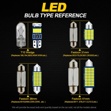 10Pcs For VW Volkswagen Polo 9N 9N3 2002-2005 2006 2007 2008 2009 Car Bulbs Accessories LED Interior Map Dome Ceiling Light Kit
