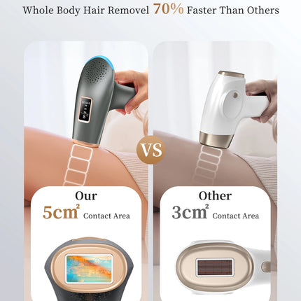 Laser Hair Removal Pro IPL Devices Painless Permanent Epilator with HR/SC/RA, 9 Energy Levels 999999+ Light Body Hair Trimmer