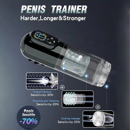 LCD Automatic Sucking Licking Male Masturbator Penis Pump Pocket Pussy Male Masturbation with 14 Powerful Modes Sex Toys for Man