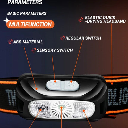 Strong Light Headlamp Portable LED Sensor Headlamp USB-C Rechargeable Head Flashlight Outdoor Camping Fishing Emergency Lantern