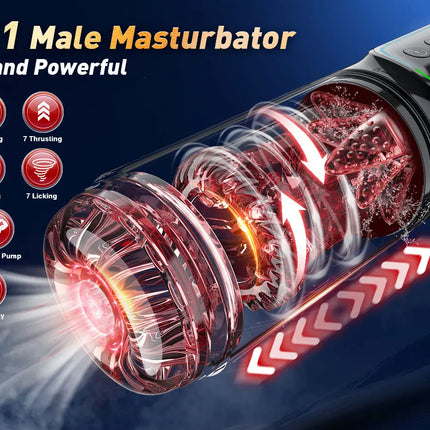 Automatic Thrusting Rotation Male Masturbator Sucking Licking LCD Vacuum Penis Pump Water SPA Real Pocket Pussy Sex Toys for Men