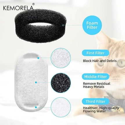 8/12/16/24pcs Cat Water Fountain Filters for 108Oz/3.2L Adjustable Water Flow Pet Water Fountain Cat Fountain Accessories
