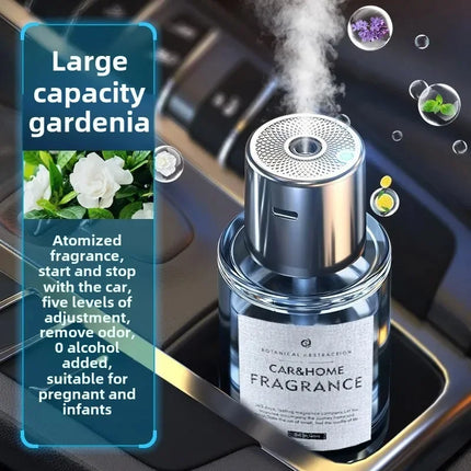 Smart Car Nano Aromatherapy Sprayer，160ml Perfume Container，Auto On/OffBaby-Mom Friendly，Healthy Plant Extracts for Vehicle